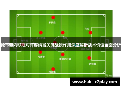 德布劳内欧冠对阵摩纳哥关键战役作用深度解析战术价值全面分析